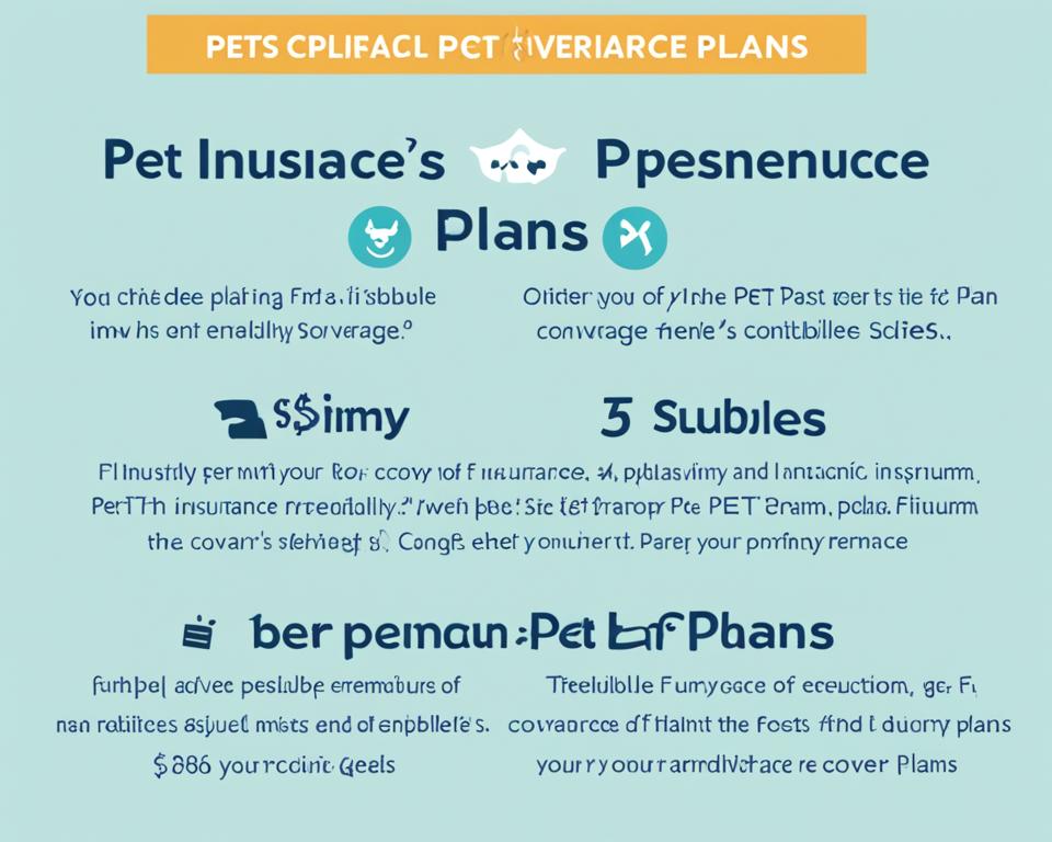 Pet insurance comparison